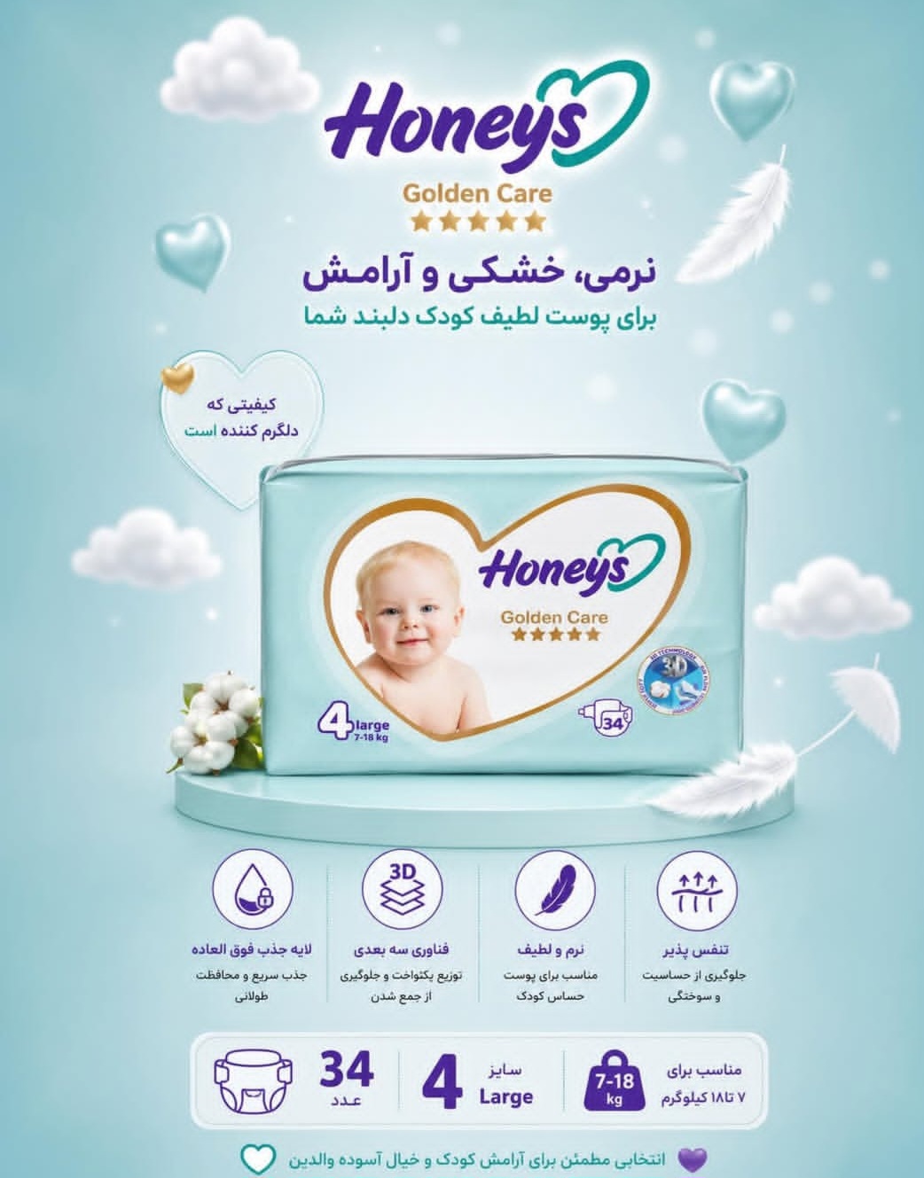 پوشک بچگانه هانیزسایز۴ عددی۳۴
