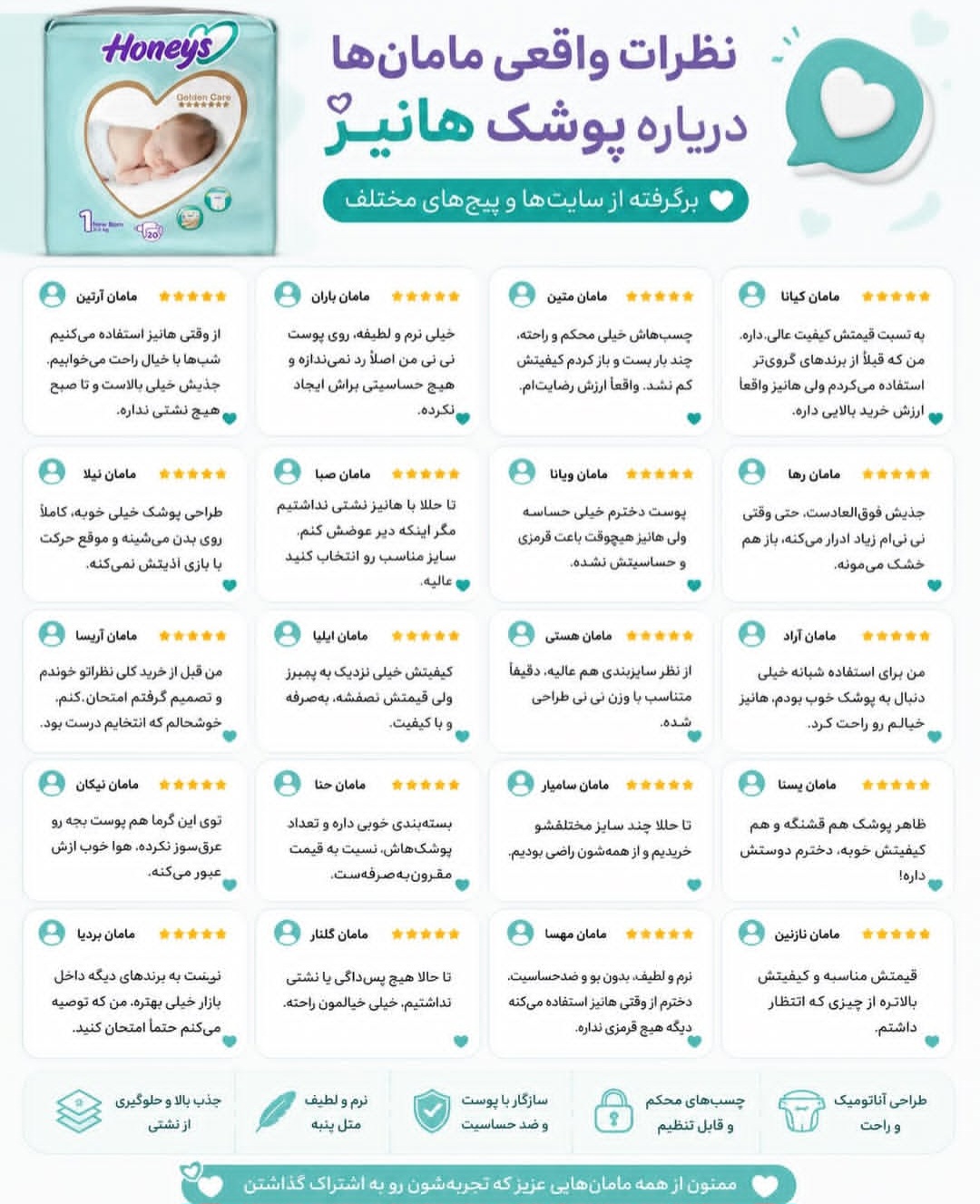 پوشک بچگانه هانیزسایز۶عددی۲۴فقط۷۹۵تومان boticcactus.irانقضازیادوجدید
