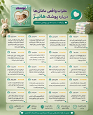 پوشک بچگانه هانیزسایز۲ عددی۴۴ فقط۷۹۵تومانboticcactus.irانقضازیادوجدید