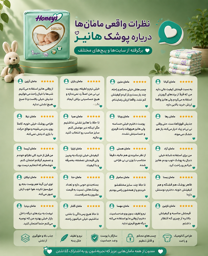 پوشک بچگانه هانیزسایز۴عددی۳۴فقط۷۹۵هزارتومانboticcactus.irانقضازیاد وجدید